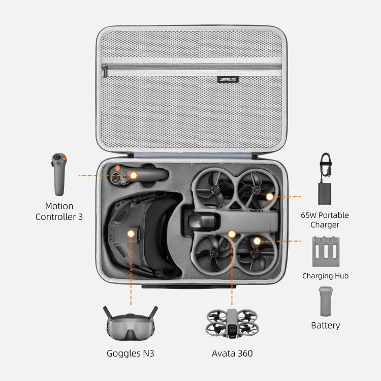 Bolsa de almacenamiento portátil de PU, para hombro o mano, con sensor de movimiento, para kit de vuelo para DJI Avata (gris…