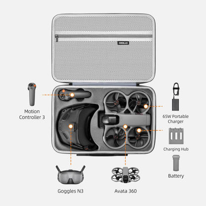 Bolsa de almacenamiento portátil de PU, para hombro o mano, con sensor de movimiento, para kit de vuelo para DJI Avata (gris…