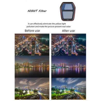 Filtro de lente para reducción de contaminación lumínica STARTRC NIGHT para DJI Air 3S — imagen 5