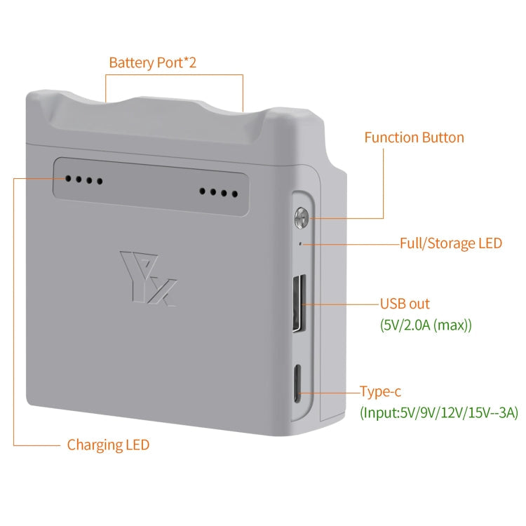 Batería de 2 Cargador de canales, administrador de carga de batería para DJI Neo (gris) — imagen 3