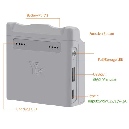 Batería de 2 Cargador de canales, administrador de carga de batería para DJI Neo (gris) — imagen 3