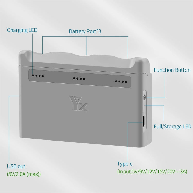 Batería de 3 Cargador de canales, administrador de carga de batería para DJI Neo (gris) — imagen 3