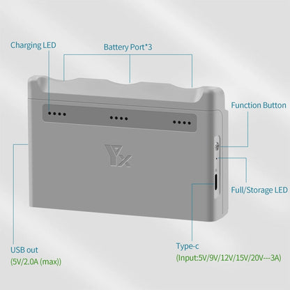 Batería de 3 Cargador de canales, administrador de carga de batería para DJI Neo (gris) — imagen 3