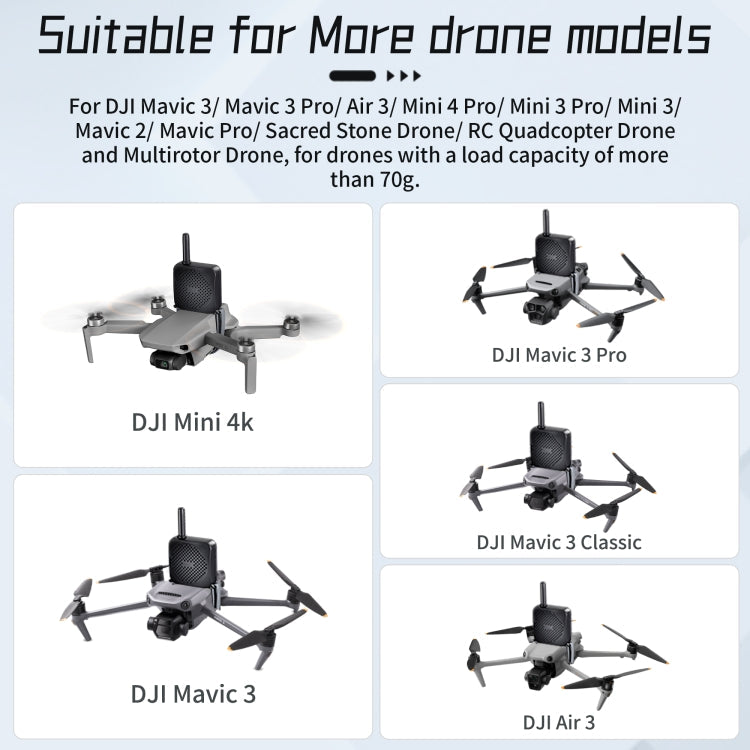 STARTRC Dron Megaphone Altavoz portátil inalámbrico Control de 1 km para DJI Mavic 3 Pro / Mavic 2 / Mavic Pro y más (negro)…