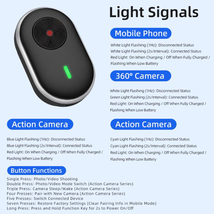 Mini cámara de acción STARTRC con control remoto inalámbrico (negra) para DJI Mini — imagen 9