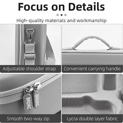 Bolsa de transporte y almacenamiento para control remoto de hombro BRDRC para DJI Mini 3 (gris) — imagen 12