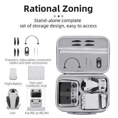 Bolsa de transporte y almacenamiento para control remoto de hombro BRDRC para DJI Mini 3 (gris) — imagen 6