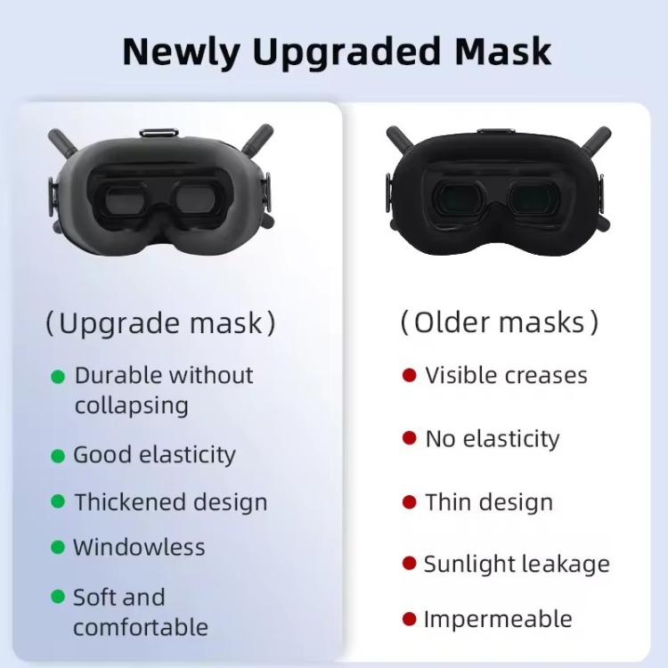 Protectores oculares para gafas de vuelo FPV Goggles V2 BRDRC (gris oscuro) — imagen 5