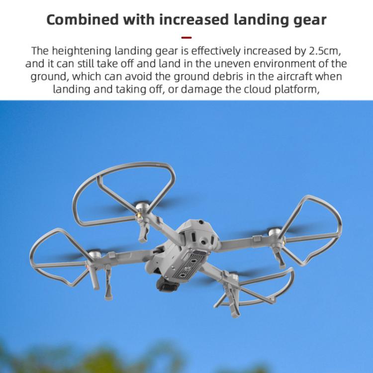 Anillo protector anticolisión para hélice de dron / BRDRC para DJI Mavic Air 2 / Air 2S (gris) para DJI DJI Mavic Air 2, DJI…