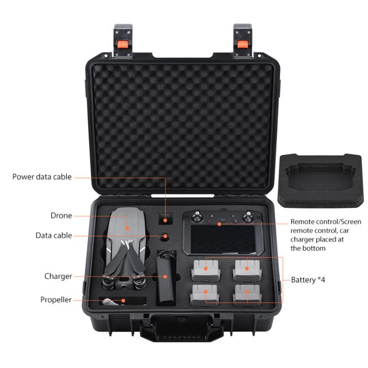Bolsa de transporte y almacenamiento de seguridad BRDRC, impermeable y a prueba de explosiones para DJI Mavic 2 (negra) — im…