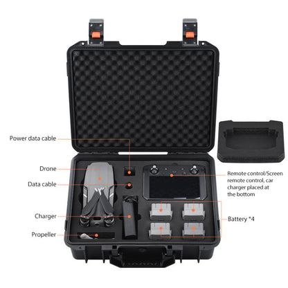 Bolsa de transporte y almacenamiento de seguridad BRDRC, impermeable y a prueba de explosiones para DJI Mavic 2 (negra) — im…