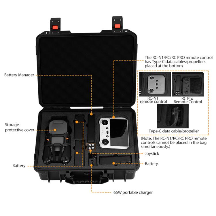 Estuche de seguridad BRDRC, bolsa de almacenamiento, resistente al agua y a los golpes para DJI Mavic 3 Pro (negro) — imagen…