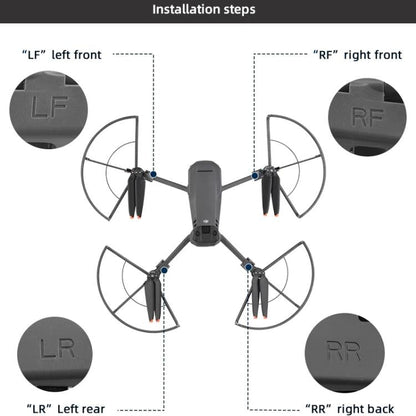Anillo protector anticolisión para hélice de dron /3 Pro BRDRC para DJI Mavic 3 (gris) — imagen 11