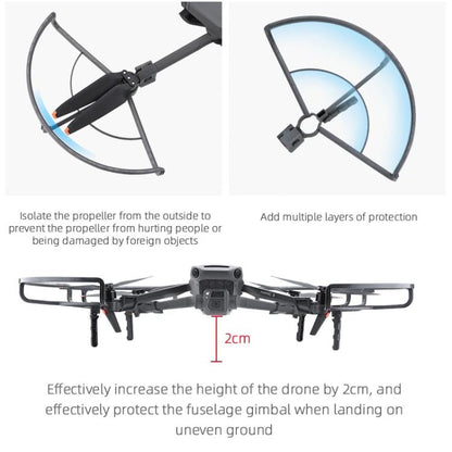 Anillo protector anticolisión para hélice de dron /3 Pro BRDRC para DJI Mavic 3 (gris) — imagen 8