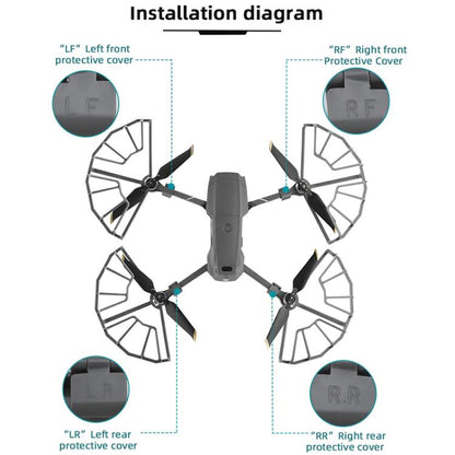 Anillo protector anticolisión para hélice de dron /Zoom BRDRC para DJI Mavic 2 Pro (gris) — imagen 10