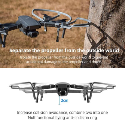 Anillo anticolisión para hélice de dron /2 Zoom BRDRC para DJI Mavic 2 Pro (gris) — imagen 7