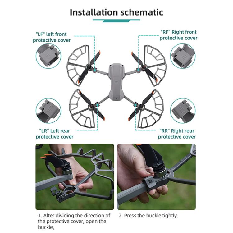 Anillo anticolisión para protección de hélice de dron / BRDRC para DJI Mavic Air 2 / Air 2S (gris) para DJI DJI Mavic Air 2,…
