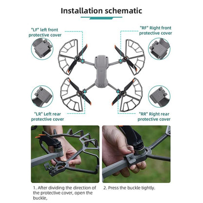 Anillo anticolisión para protección de hélice de dron / BRDRC para DJI Mavic Air 2 / Air 2S (gris) para DJI DJI Mavic Air 2,…