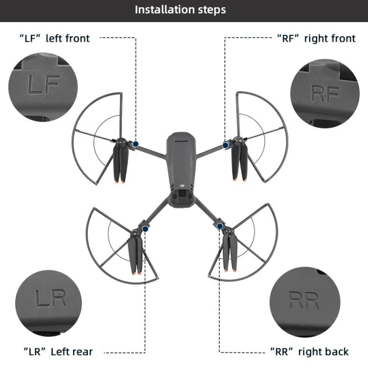 Anillo anticolisión para la protección de la hélice del dron /3 Classic BRDRC para DJI Mavic 3 (gris) — imagen 10