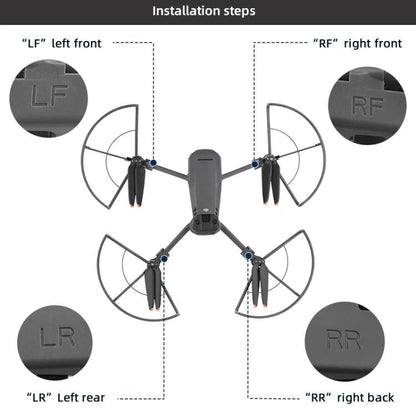 Anillo anticolisión para la protección de la hélice del dron /3 Classic BRDRC para DJI Mavic 3 (gris) — imagen 10