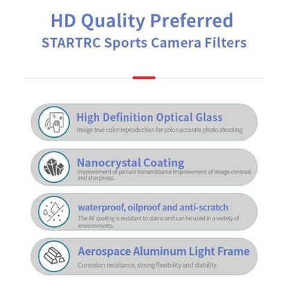 Filtro de lente STARTRC CPL para DJI Mavic 4 Pro — imagen 5