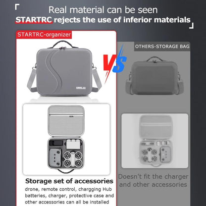 Bolso de hombro para guardar el STARTRC para DJI Neo (gris) — imagen 9