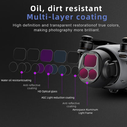 Kit de filtros de lente STARTRC 4 en 1 ND8, ND16, ND32 y ND64 para DJI Mavic 4 Pro — imagen 10