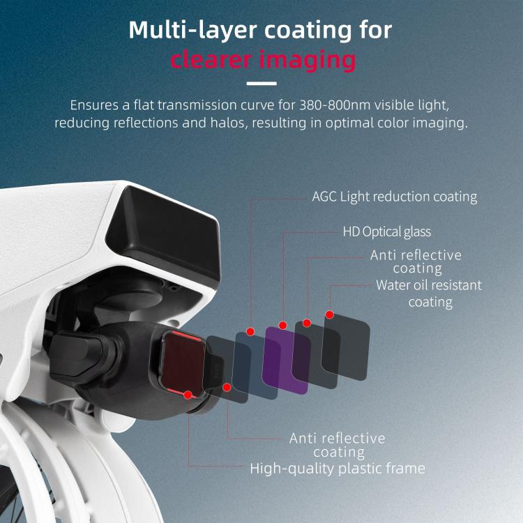 Filtro de lente CPL 4 en 1 ND16 ND64 ND128 para DJI Flip — imagen 8