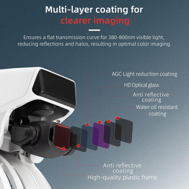 Filtro de lente UV CPL 6 en 1 ND16 ND32 ND64 ND128 para DJI Flip — imagen 8