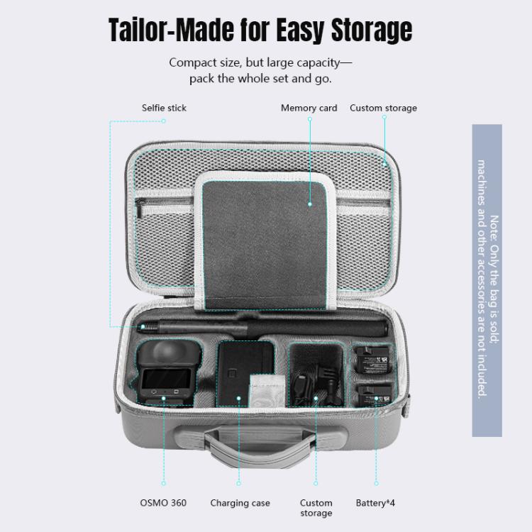 Bolso de mano portátil de PU, kit completo para DJI Osmo 360 (gris) — imagen 7