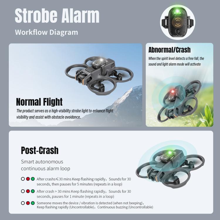 Rastreador de alarma para drones STARTRC Universal V2, Mavic, Air y Mini para DJI Avata (negro) — imagen 8