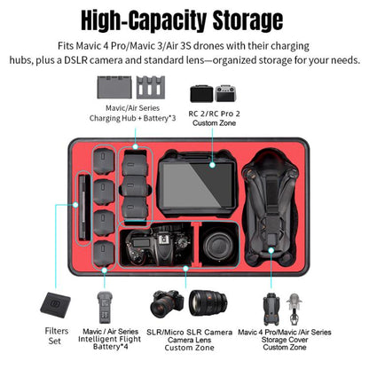 Estuche portátil impermeable y sellada con ruedas para DJI Mavic 4 Pro / Mavic 3 / Air 3 (negra) para DJI DJI Mavic 4 Pro, D…