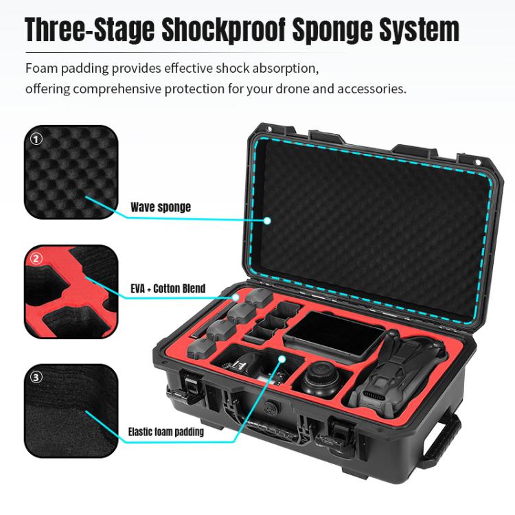 Estuche portátil impermeable y sellada con ruedas para DJI Mavic 4 Pro / Mavic 3 / Air 3 (negra) para DJI DJI Mavic 4 Pro, D…