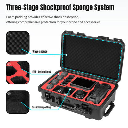 Estuche portátil impermeable y sellada con ruedas para DJI Mavic 4 Pro / Mavic 3 / Air 3 (negra) para DJI DJI Mavic 4 Pro, D…