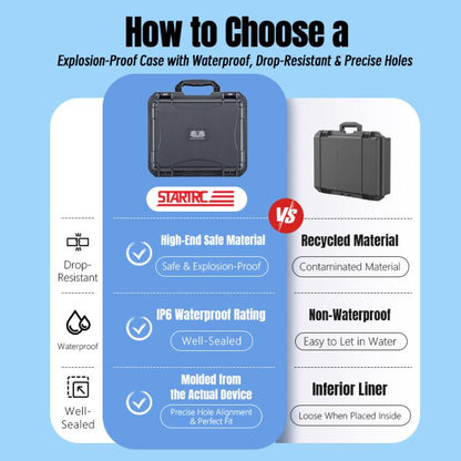 Estuche de almacenamiento portátil mini de PP impermeable y a prueba de explosiones para DJI Neo (negro) — imagen 8