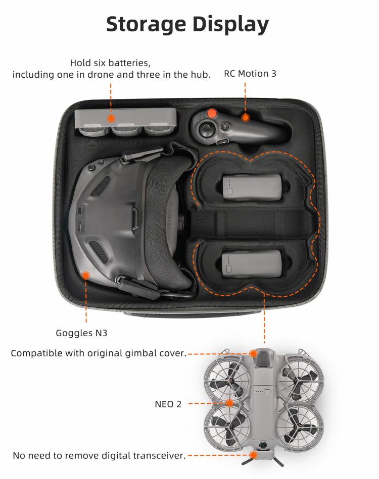 Bolsa de transporte portátil Sunnylife, bolso de hombro, bolsa combinada Motion Fly More para DJI Neo (gris) — imagen 6