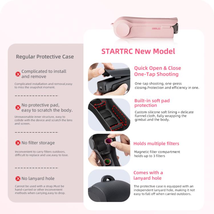 Funda protectora con tapa abatible para caja de almacenamiento STARTRC para DJI Osmo Pocket 4 (rosa) — imagen 7