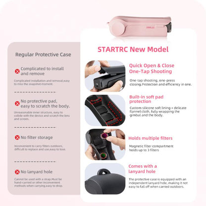Funda protectora con tapa abatible para caja de almacenamiento STARTRC para DJI Osmo Pocket 4 (rosa) — imagen 7