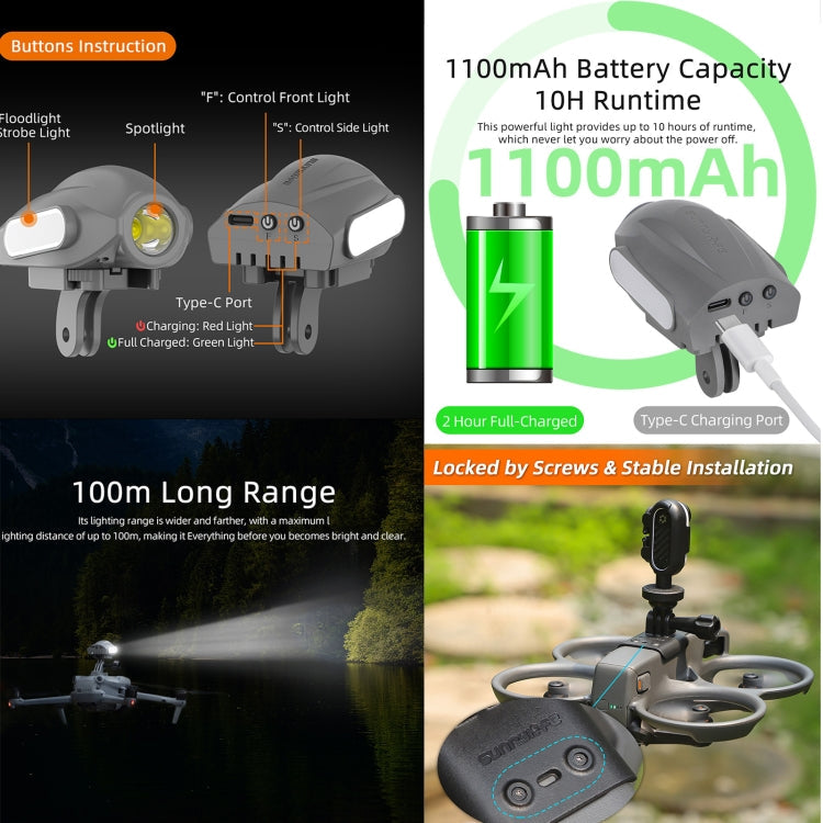 Soporte Sunnylife para cámara de acción montaje Dron soporte de luz lámpara para DJI Avata 2 (negro) — imagen 5
