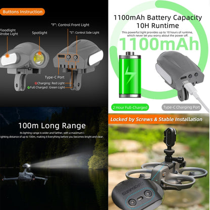 Soporte Sunnylife para cámara de acción montaje Dron soporte de luz lámpara para DJI Avata 2 (negro) — imagen 5