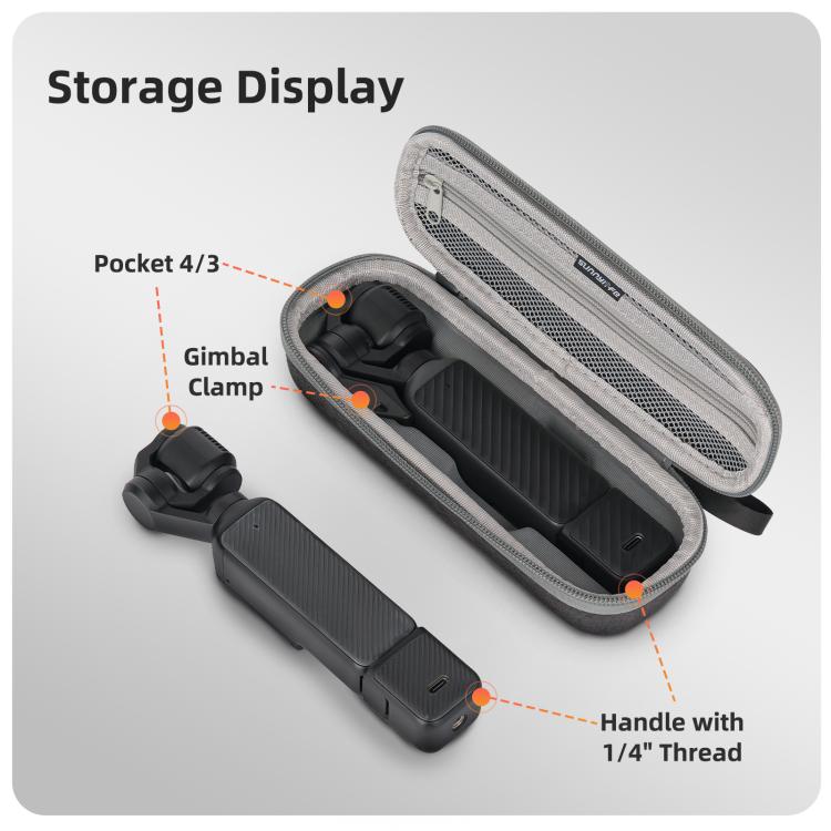 Funda de transporte mini Sunnylife, bolso de mano, estuche de viaje portátil, organizador protector, bolsas combinadas están…
