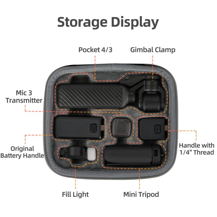Bolsas de transporte Sunnylife Mini para DJI Osmo Pocket 4 (Gris) — imagen 6