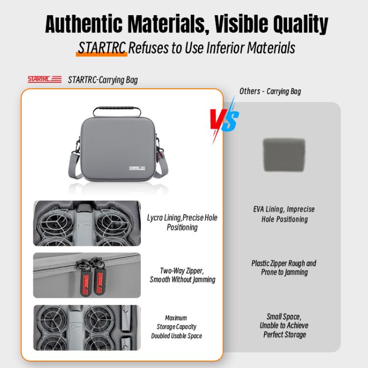 Bolsa de transporte tipo bandolera para dron 2 STARTRC de poliuretano para DJI Neo (gris) — imagen 4