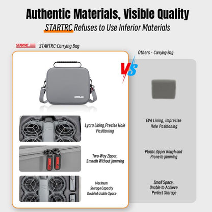 Bolsa de transporte tipo bandolera para dron 2 STARTRC de poliuretano para DJI Neo (gris) — imagen 4