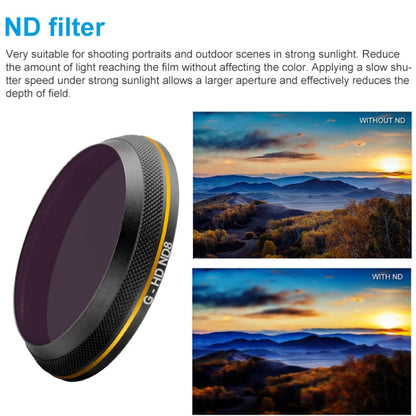 Filtro de lente de borde dorado PGYTECH X4S-HD ND8 — imagen 5