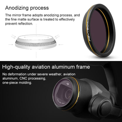 Filtro de lente de borde dorado PGYTECH X4S-HD ND32 — imagen 4