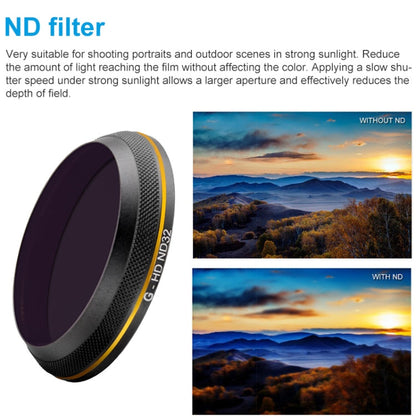 Filtro de lente de borde dorado PGYTECH X4S-HD ND32 — imagen 5