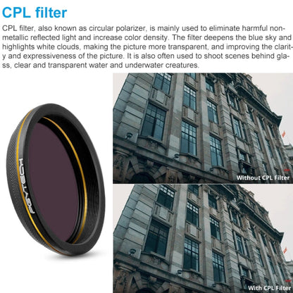 Filtro de lente de borde dorado PGYTECH X4S-MRC CPL — imagen 5