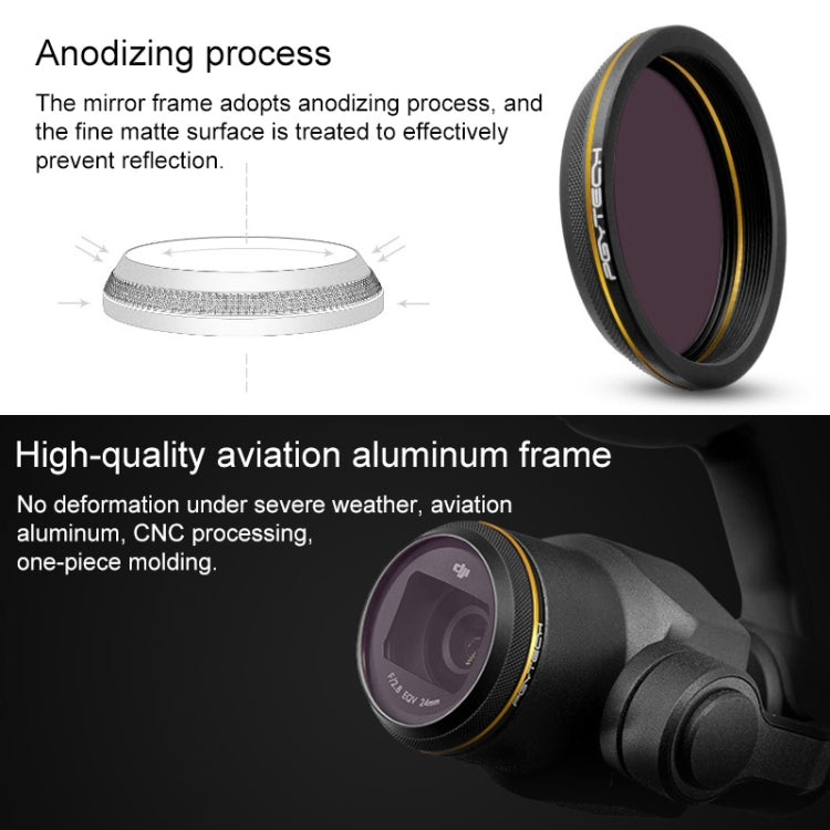 Filtro de lente de borde dorado PGYTECH X4S-MRC UV — imagen 4