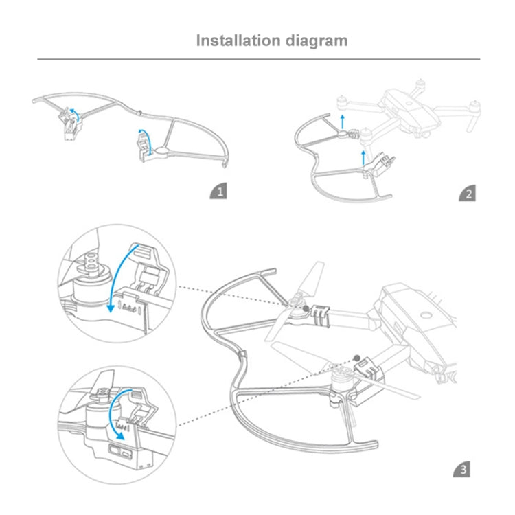 Cubierta de protección de paleta PGYTECH P-MA-124 de linterna LED dedicada para DJI Mavic Pro — imagen 13